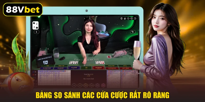 Bảng so sánh các cửa cược rất rõ ràng